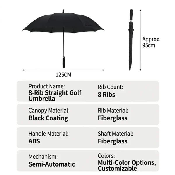 Custom Extra Large Double Canopy Golf Umbrella Windproof Automatic Long Handle UV Protection Sun Umbrella