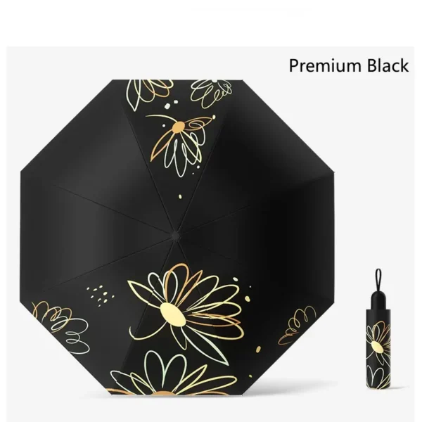 Compact Tri-Fold 8 Rib Umbrella Black Coating Sunshade Rain or Shine
